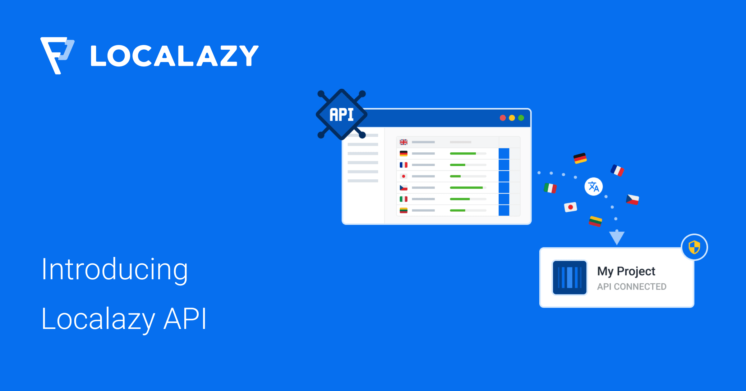 What is Localazy Translation API