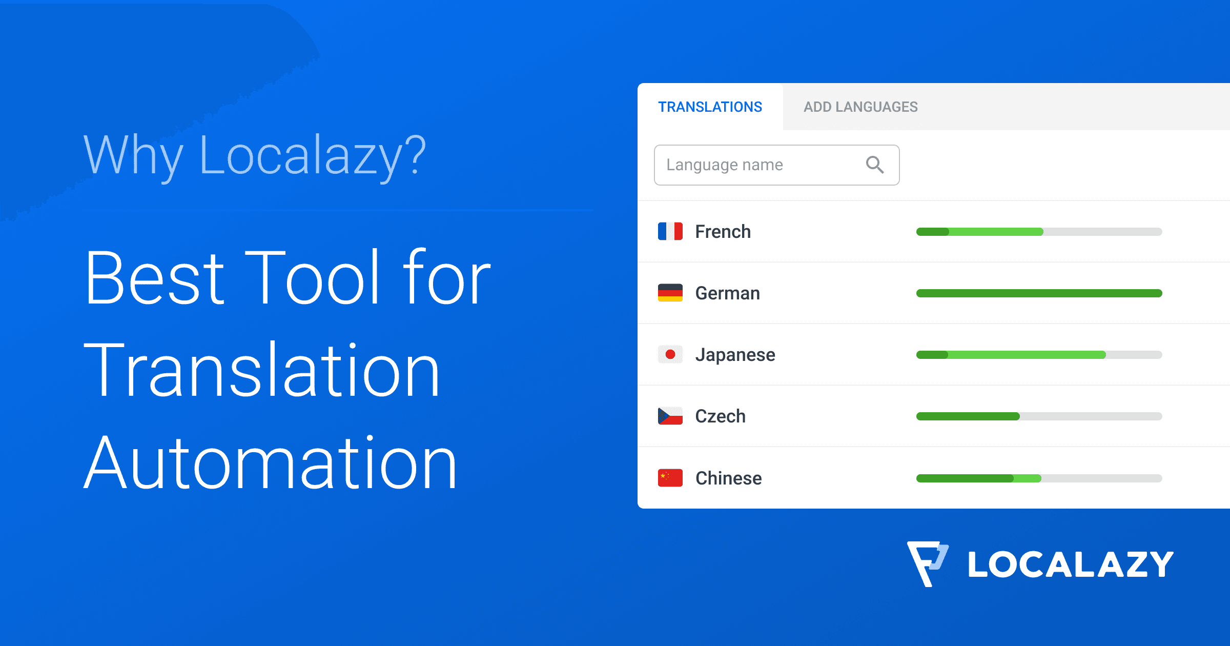 Localazy as the Best Tool for Translation Automation