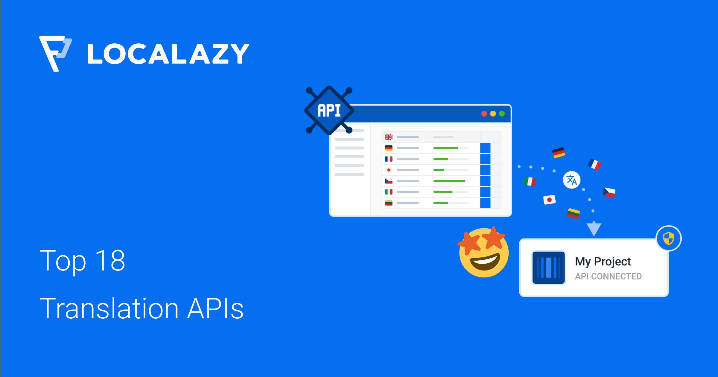 Top 18 Translation Service Provider APIs